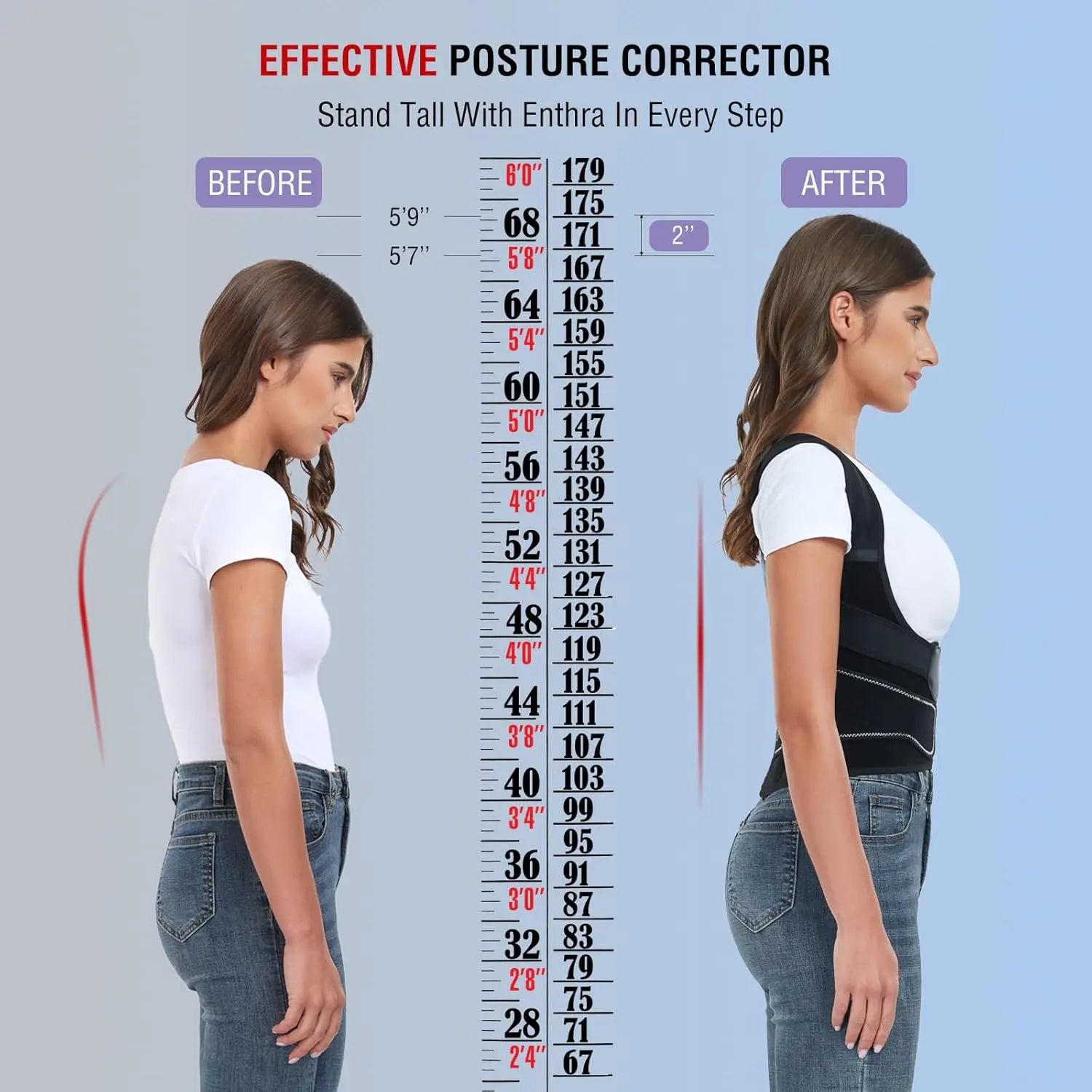 Corrección Integral de Espalda y Zona Lumbar